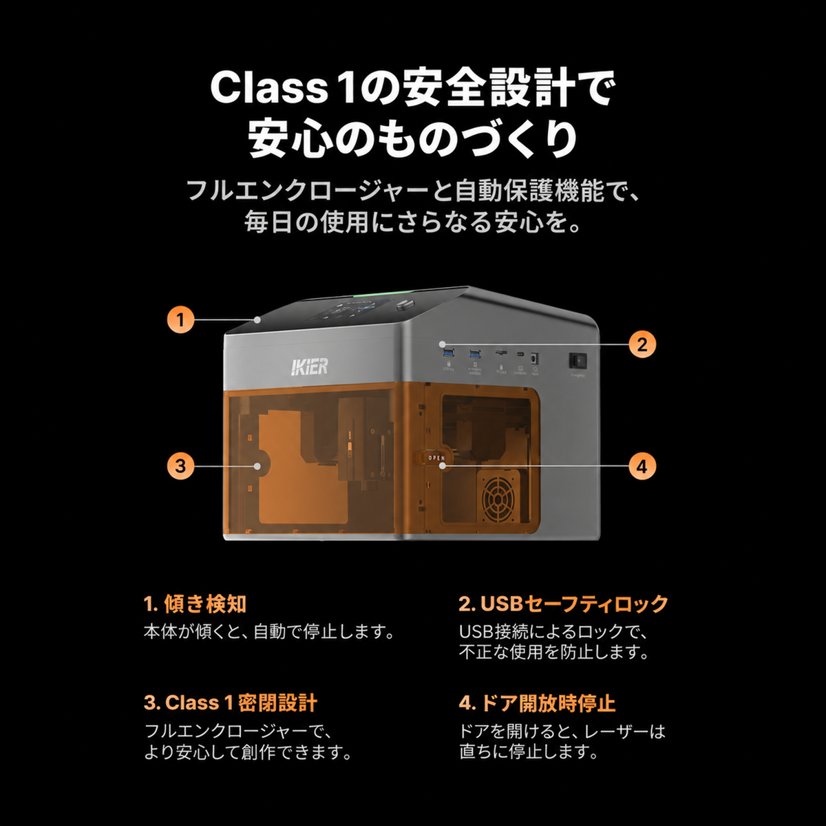 iKier Flex Pro 7W|密閉型レーザー彫刻機