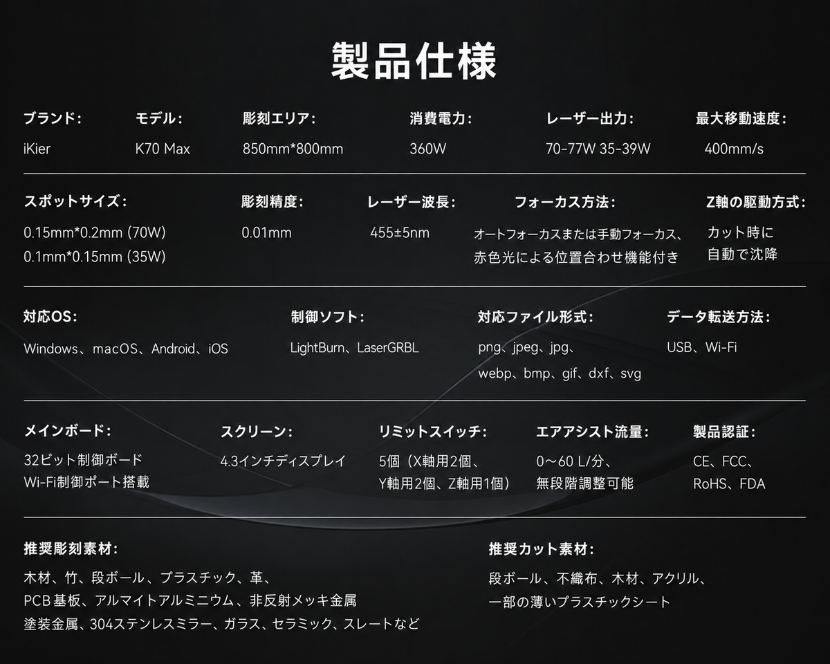 iKier K70 Max 70W 高出力ダイオードレーザー加工機