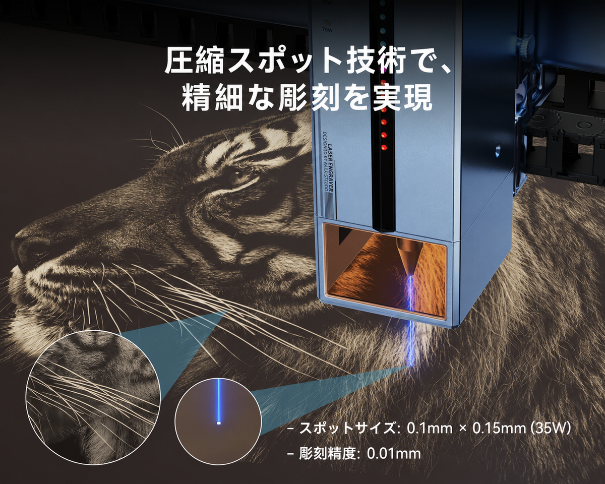 iKier K70 Max 70W 高出力ダイオードレーザー加工機