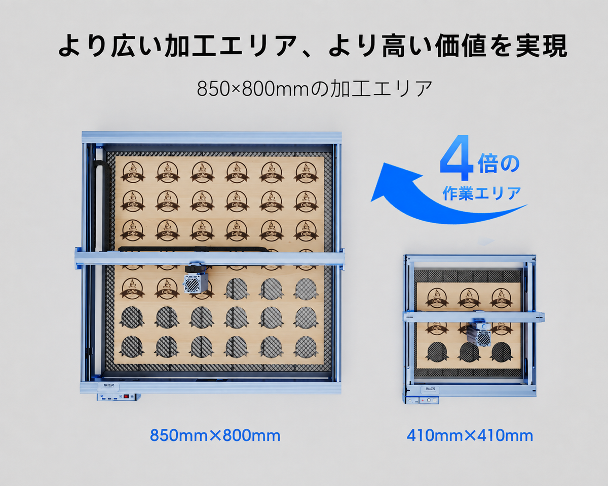 iKier K70 Max 70W 高出力ダイオードレーザー加工機