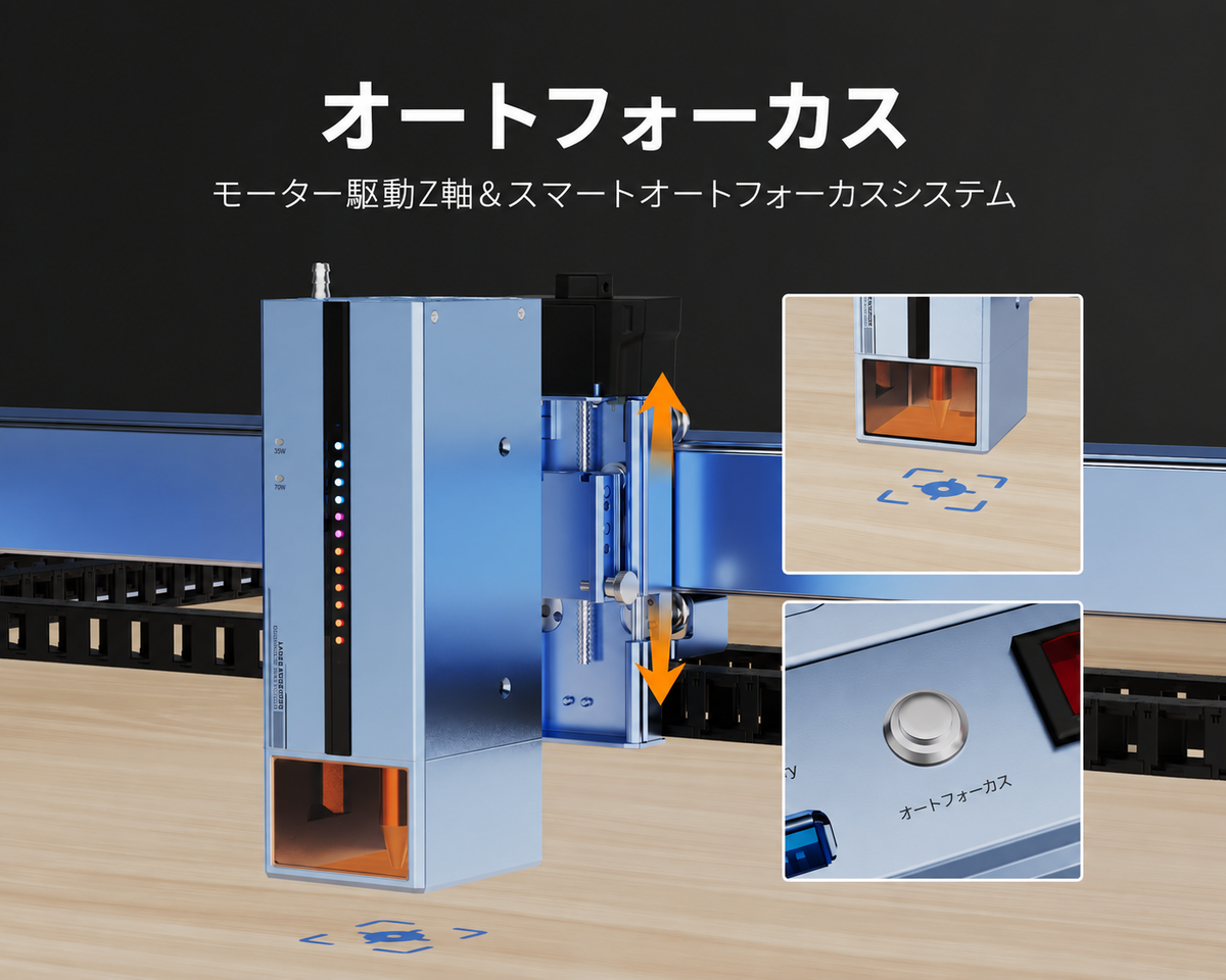 iKier K70 Max 70W 高出力ダイオードレーザー加工機
