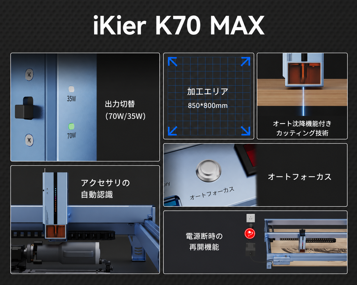 iKier K70 Max 70W 高出力ダイオードレーザー加工機