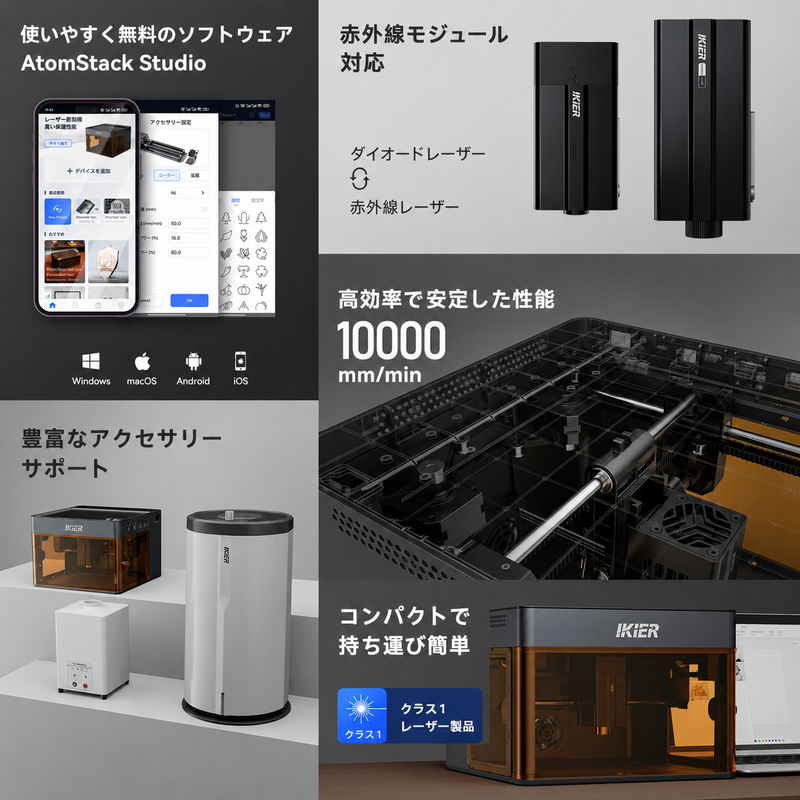 iKier Flex ポータブルダイオードレーザー彫刻機｜7W・12W・IRモデル