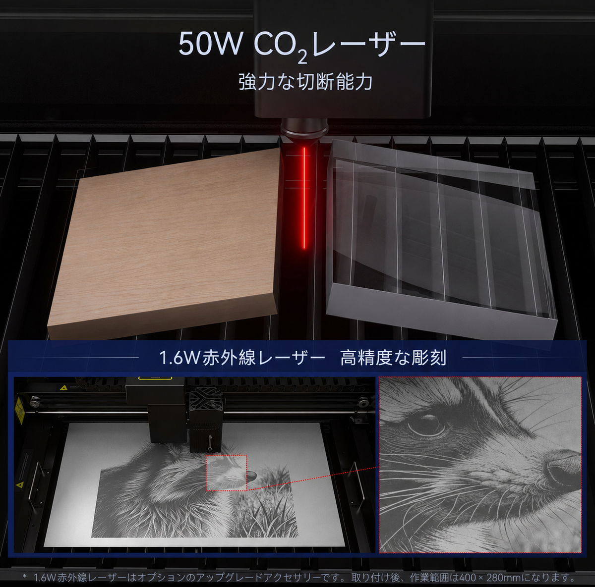 iKier Master 50W CO2レーザー彫刻・切断機｜1.6W IRモデル選択可能